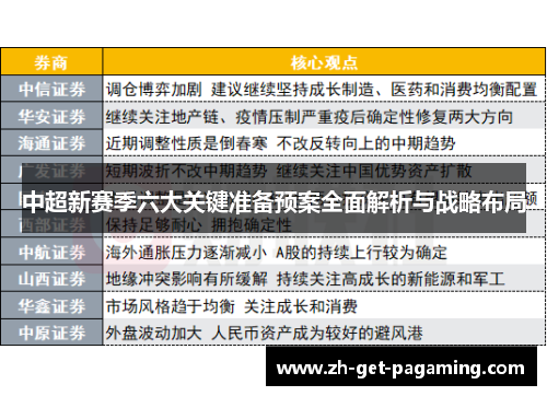 中超新赛季六大关键准备预案全面解析与战略布局