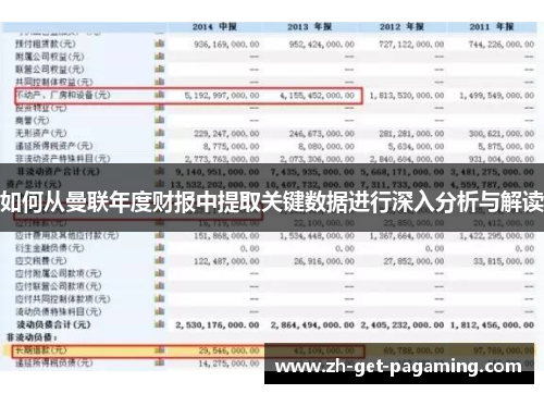 如何从曼联年度财报中提取关键数据进行深入分析与解读