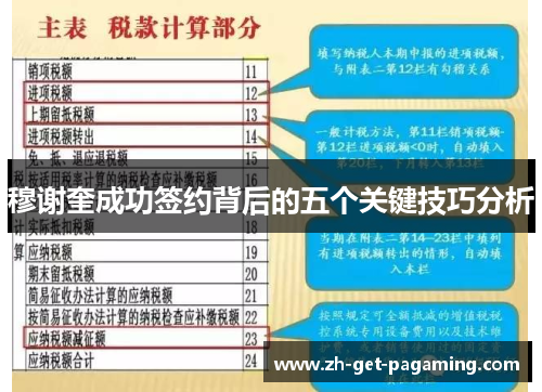 穆谢奎成功签约背后的五个关键技巧分析