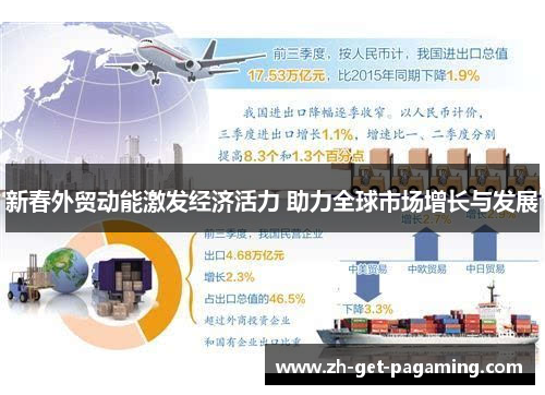 新春外贸动能激发经济活力 助力全球市场增长与发展