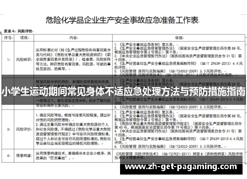 小学生运动期间常见身体不适应急处理方法与预防措施指南