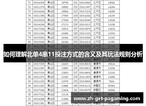如何理解北单4串11投注方式的含义及其玩法规则分析