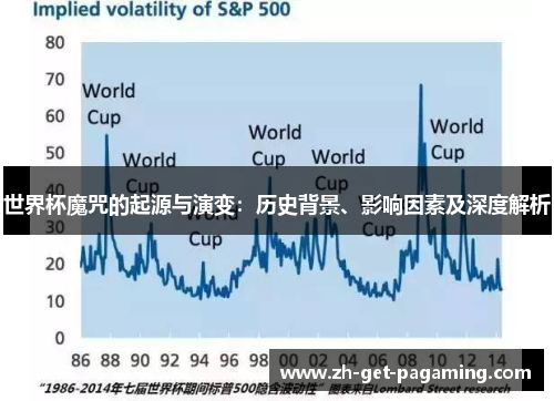 世界杯魔咒的起源与演变：历史背景、影响因素及深度解析