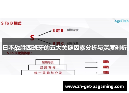 日本战胜西班牙的五大关键因素分析与深度剖析