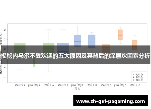 揭秘内马尔不受欢迎的五大原因及其背后的深层次因素分析