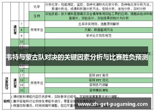 韦特与蒙古队对决的关键因素分析与比赛胜负预测 韦特与蒙古队对决的关键因素分析与比赛胜负预测