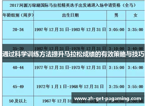 通过科学训练方法提升马拉松成绩的有效策略与技巧 通过科学训练方法提升马拉松成绩的有效策略与技巧