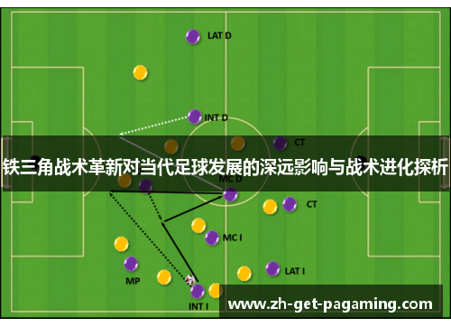 铁三角战术革新对当代足球发展的深远影响与战术进化探析 铁三角战术革新对当代足球发展的深远影响与战术进化探析