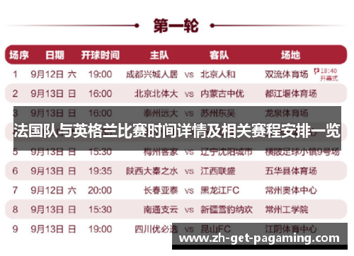 法国队与英格兰比赛时间详情及相关赛程安排一览 法国队与英格兰比赛时间详情及相关赛程安排一览