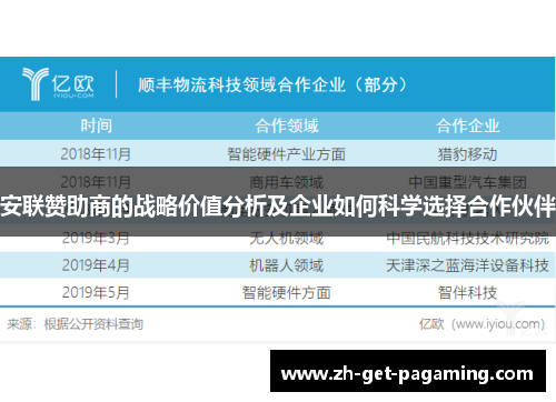 安联赞助商的战略价值分析及企业如何科学选择合作伙伴