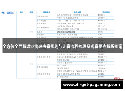 全方位全面解读欧协联决赛规则与比赛流程梳理及观赛要点解析指南 全方位全面解读欧协联决赛规则与比赛流程梳理及观赛要点解析指南