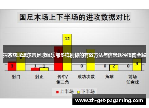 探索获取波尔蒂足球俱乐部多样别称的有效方法与信息途径指南全解 探索获取波尔蒂足球俱乐部多样别称的有效方法与信息途径指南全解