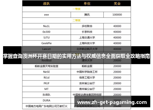 掌握查询澳洲杯开赛日期的实用方法与权威信息全面获取全攻略指南 掌握查询澳洲杯开赛日期的实用方法与权威信息全面获取全攻略指南