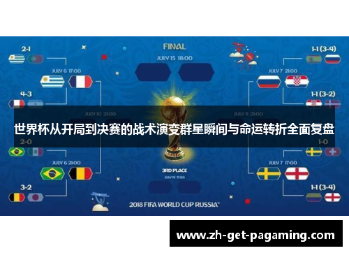 世界杯从开局到决赛的战术演变群星瞬间与命运转折全面复盘