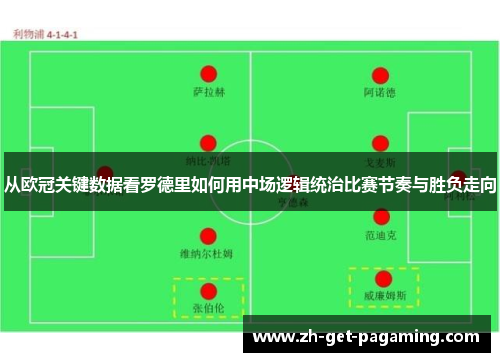 从欧冠关键数据看罗德里如何用中场逻辑统治比赛节奏与胜负走向