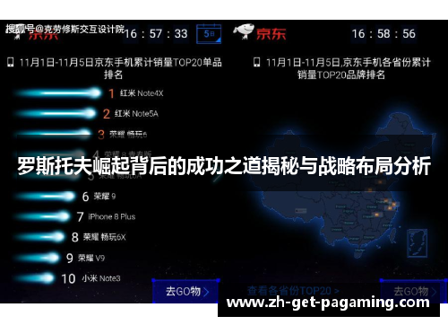 罗斯托夫崛起背后的成功之道揭秘与战略布局分析