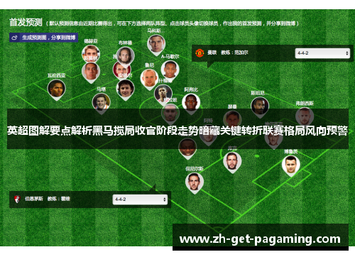 英超图解要点解析黑马搅局收官阶段走势暗藏关键转折联赛格局风向预警