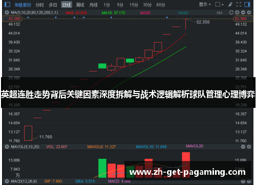 英超连胜走势背后关键因素深度拆解与战术逻辑解析球队管理心理博弈