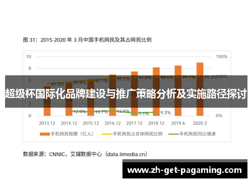 超级杯国际化品牌建设与推广策略分析及实施路径探讨 超级杯国际化品牌建设与推广策略分析及实施路径探讨